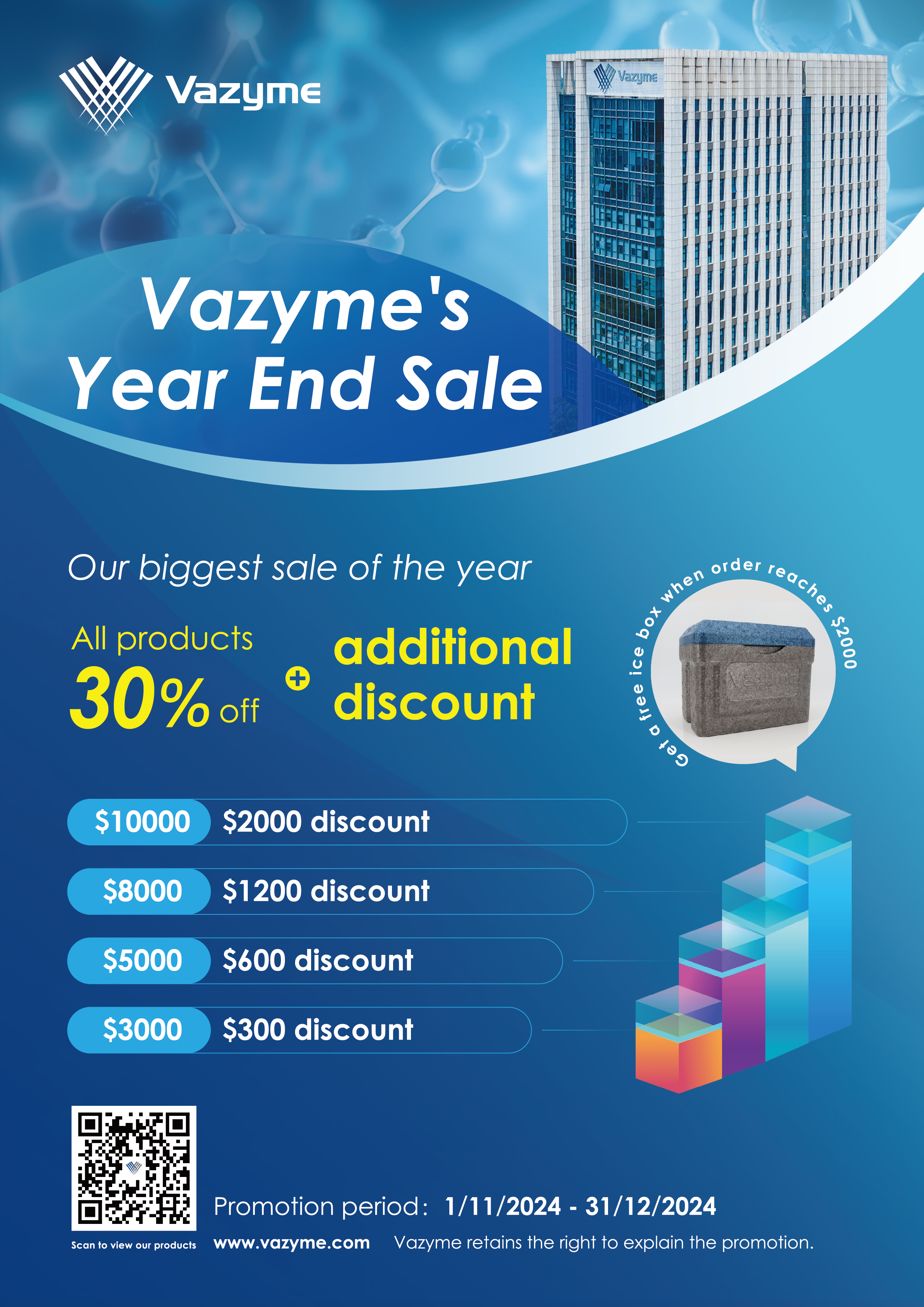 Vazyme Singapore Year-End Sale: Our Biggest Sale of the Year!