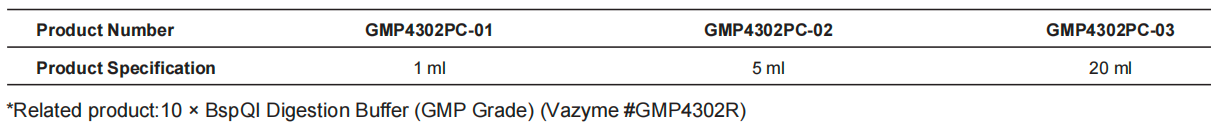 BspQI (10 U/&mu;l, GMP Grade)