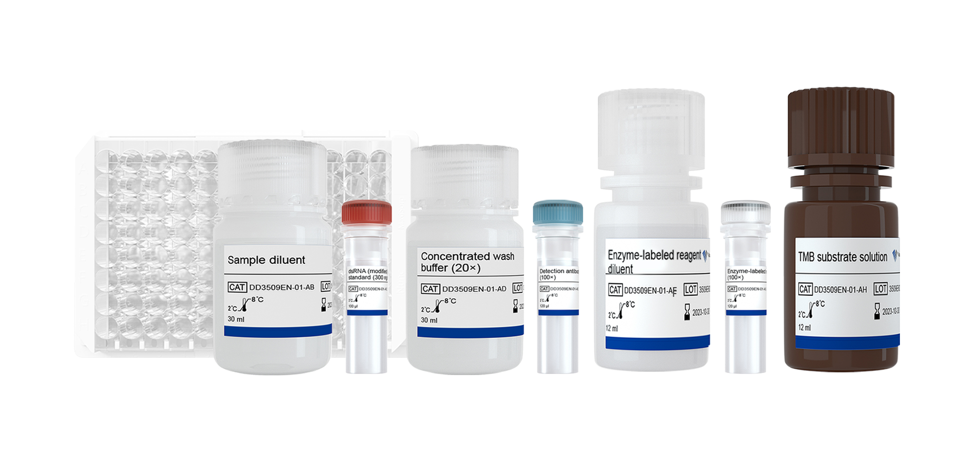 NOAページ Vazyme-EasyAna dsRNA (Modified) Quantitative Detection Kit