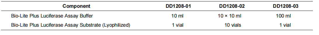 Bio-Lite Plus Luciferase Assay System