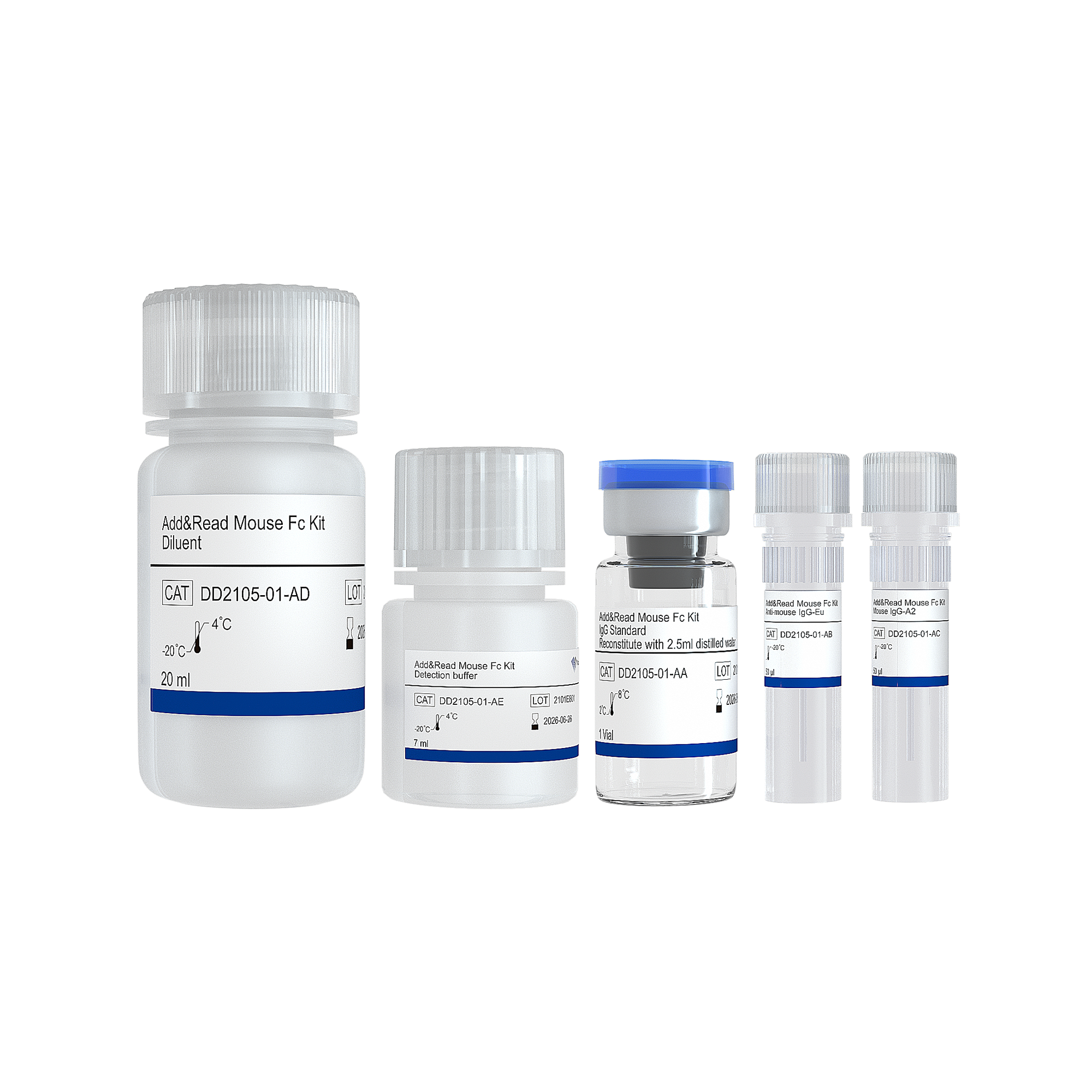 Add&Read TR-FRET Mouse Fc Kit