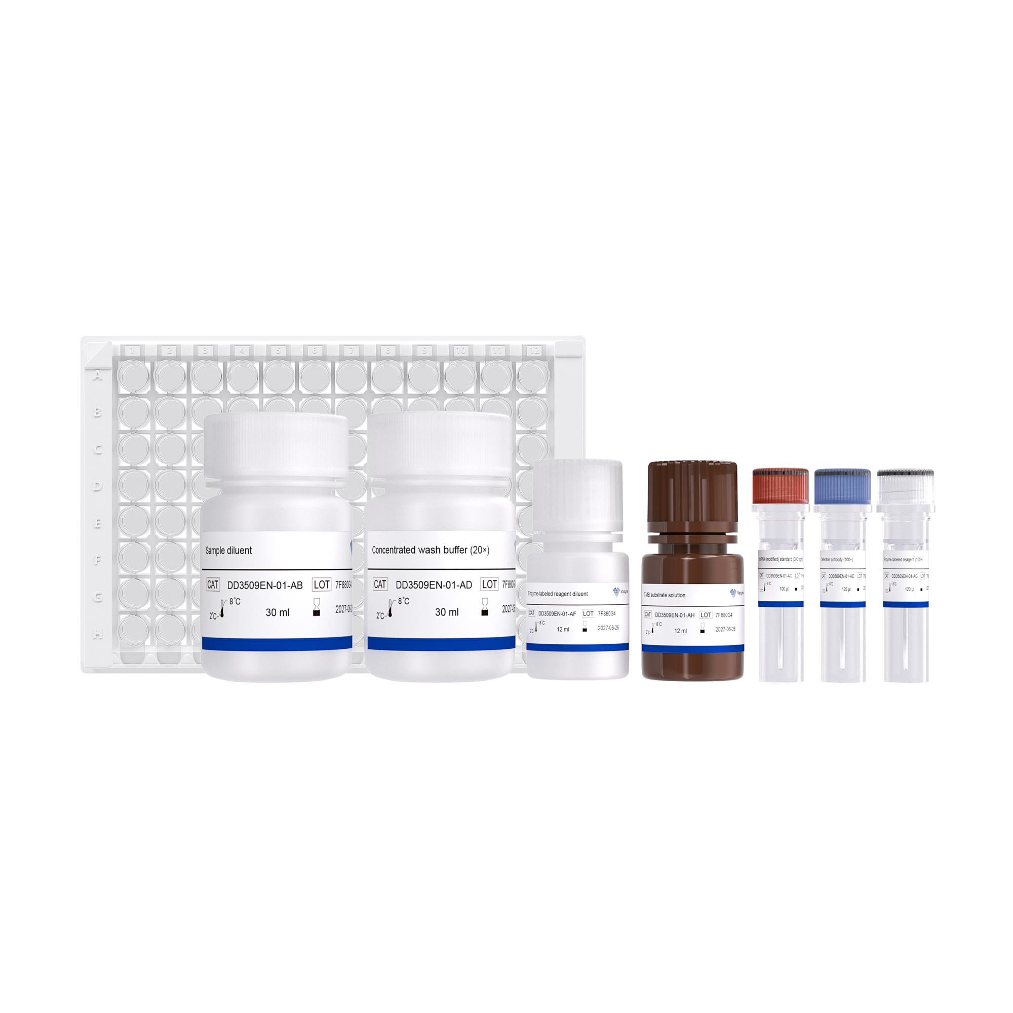 EasyAna dsRNA (Modified) Quantitative Detection Kit (ELISA) 2.0
