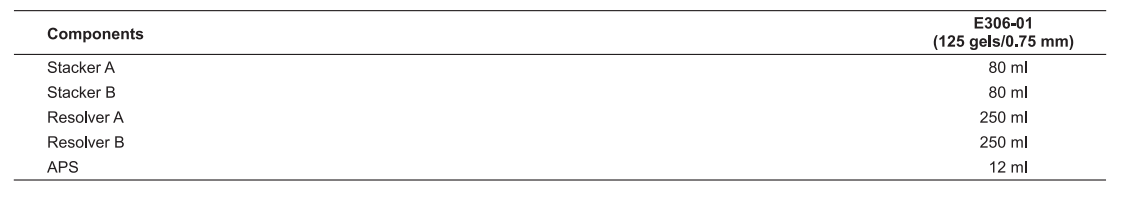 One-Step PAGE Gradient Gel Fast Preparation Kit