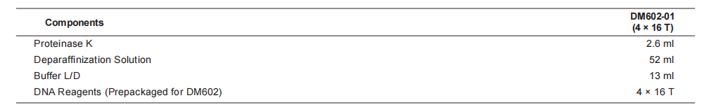 VAMNE MagUltra FFPE DNA Extraction Kit (Prepackaged)