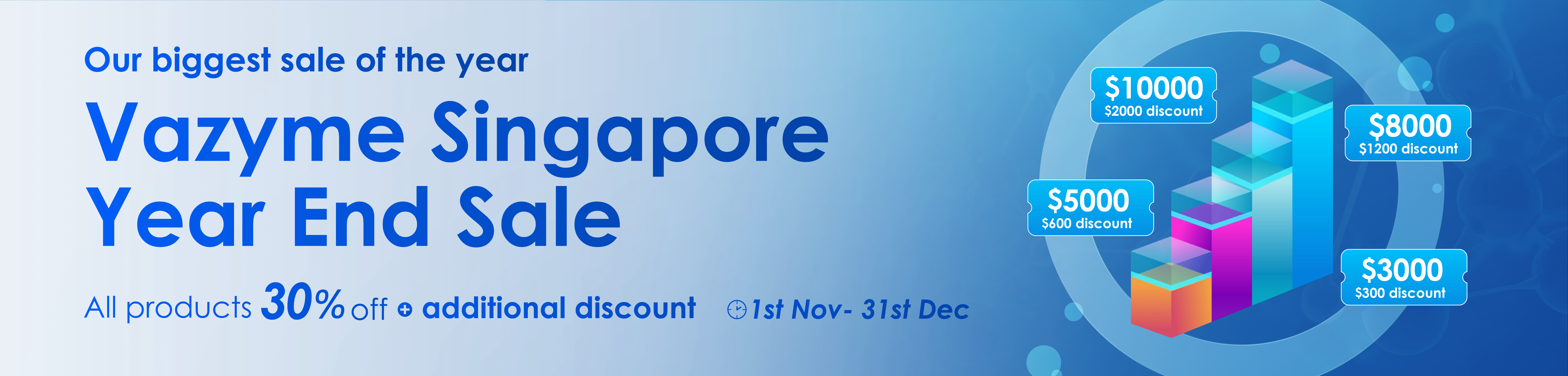 Vazyme Singapore Year-End Sale: Our Biggest Sale of the Year!