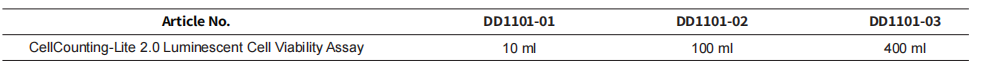 CellCounting-Lite 2.0 Luminescent Cell Viability Assay