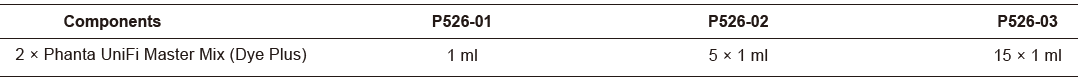 2 &times; Phanta UniFi Master Mix (Dye Plus)