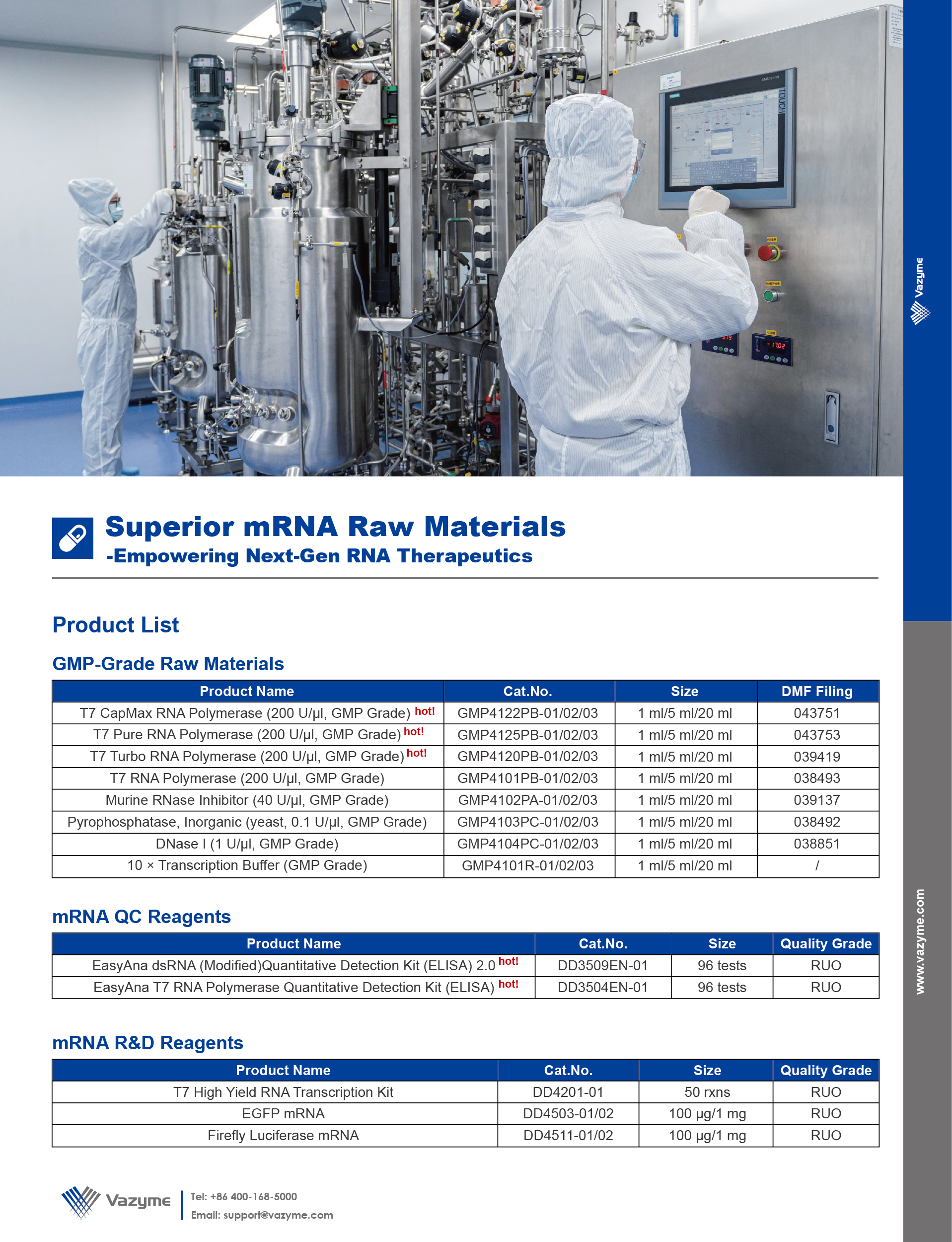Vazyme mRNA products in Clinical Pipeline Applications.pdf